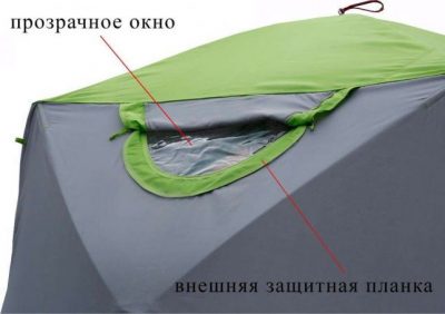Окно в палатке