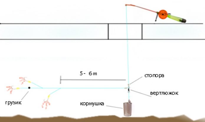 Комбайн