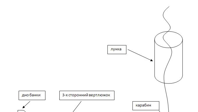 Снасть Вертолет своими руками