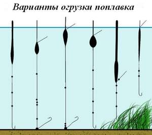ogruzka-poplavka