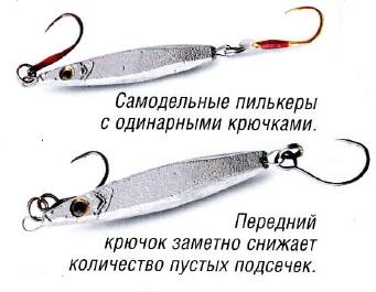 Судак и железо