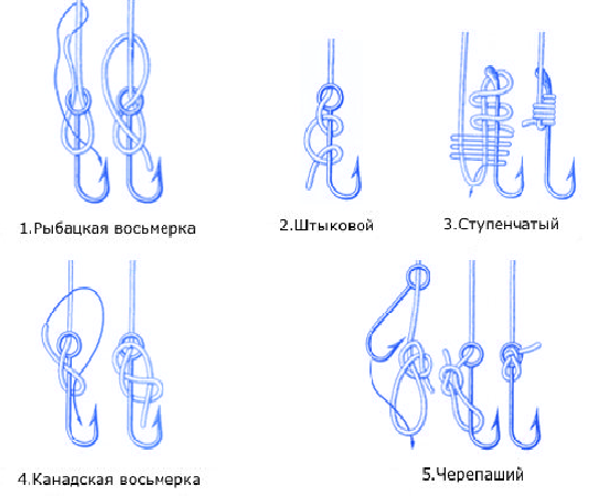 Способы вязания узлов 1-5