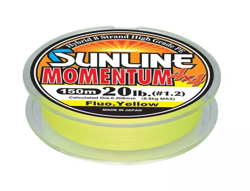 Модель Sunline