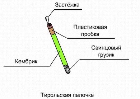Оснастка тирольская палочка