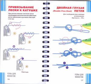 Популярные приманки для рыбалки