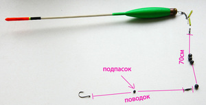 Поводки для удочки