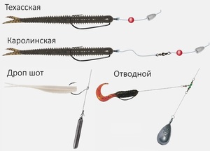 Техасская, каролинская, дроп шот