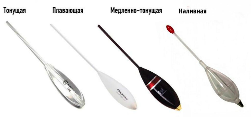 Виды бомбард