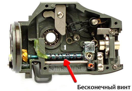 Бесконечный винт