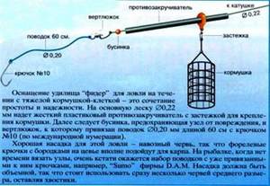 Особенности выбора оснастки