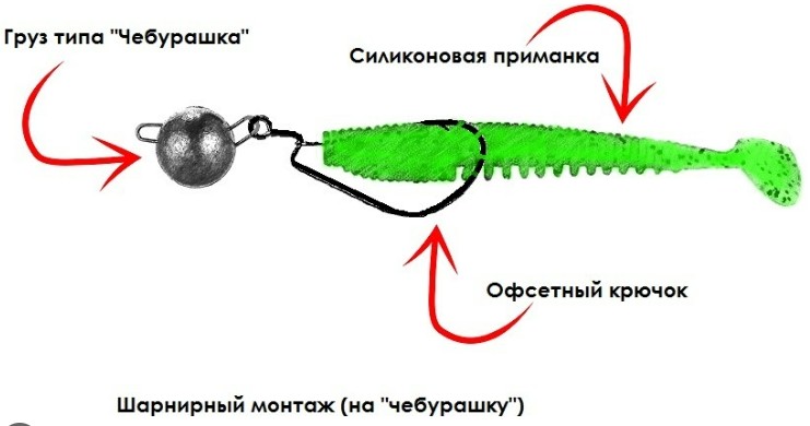 Монтаж