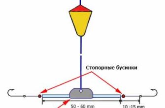 Схема снасти